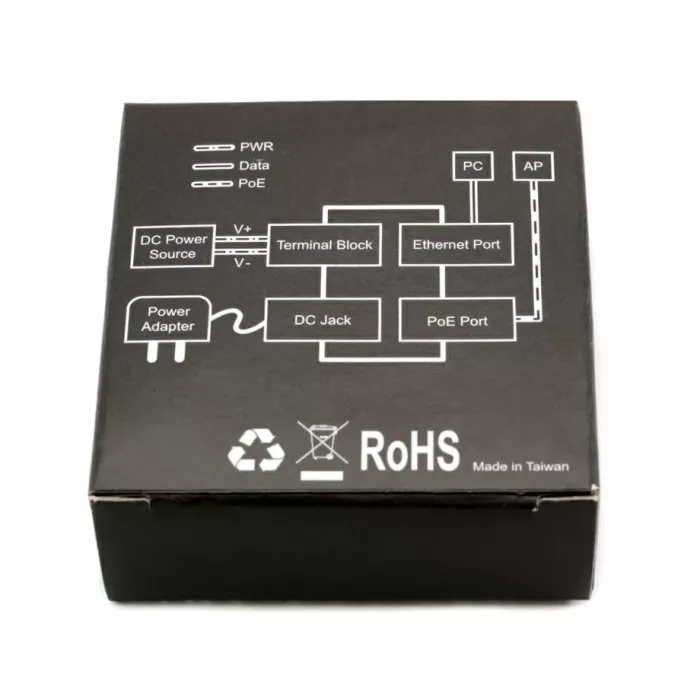 PoE-конвертер - Alfa Network APOE03GS